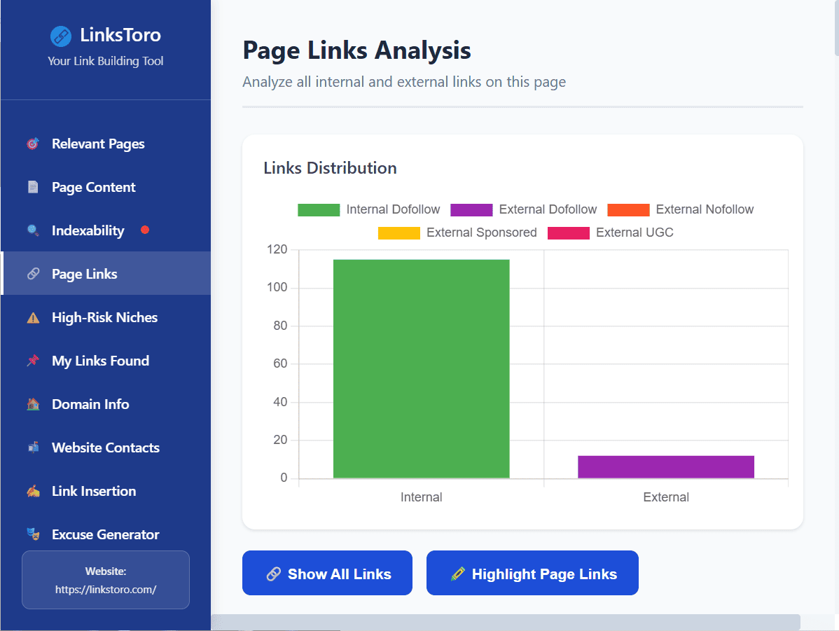 How to use LinksToro: Complete User Guide