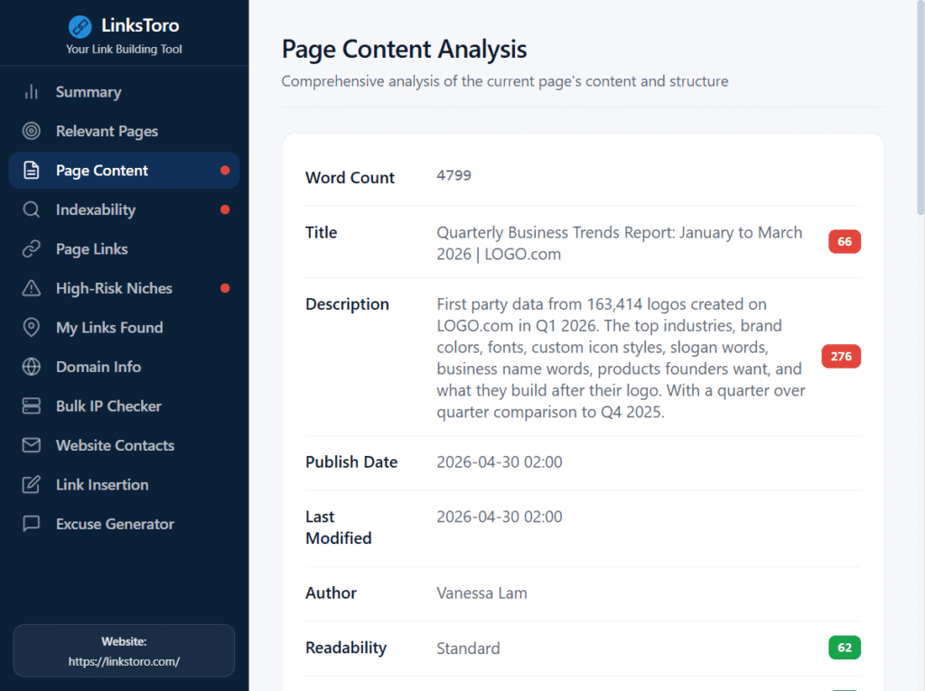 Links Toro Page Content Analitics
