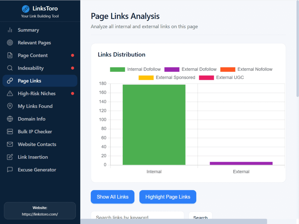 LinksToro Page Link Analisys